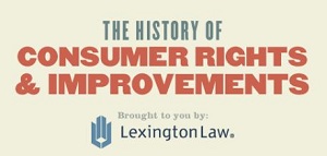 A history of consumer protection (Infographic)